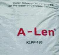 Тальконаполненная добавка к полипропилену K1PP-T60 A-Len